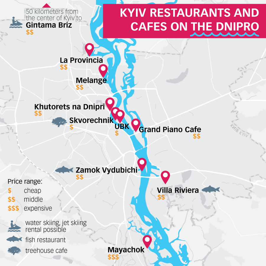 There are plenty of great places to explore along the river as it runs through Kyiv. Here are 10 of them.