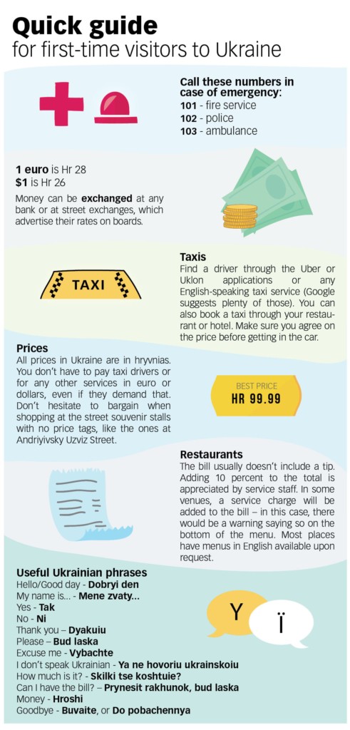 These are essential tips, phone numbers and survival phrases for non-Ukrainian tourists in Kyiv. Also, be on the lookout for street robbers who prey on tourists. Keep a close eye on your belongings and never pick up a wallet dropped in front of you on the street - it’s a scam.